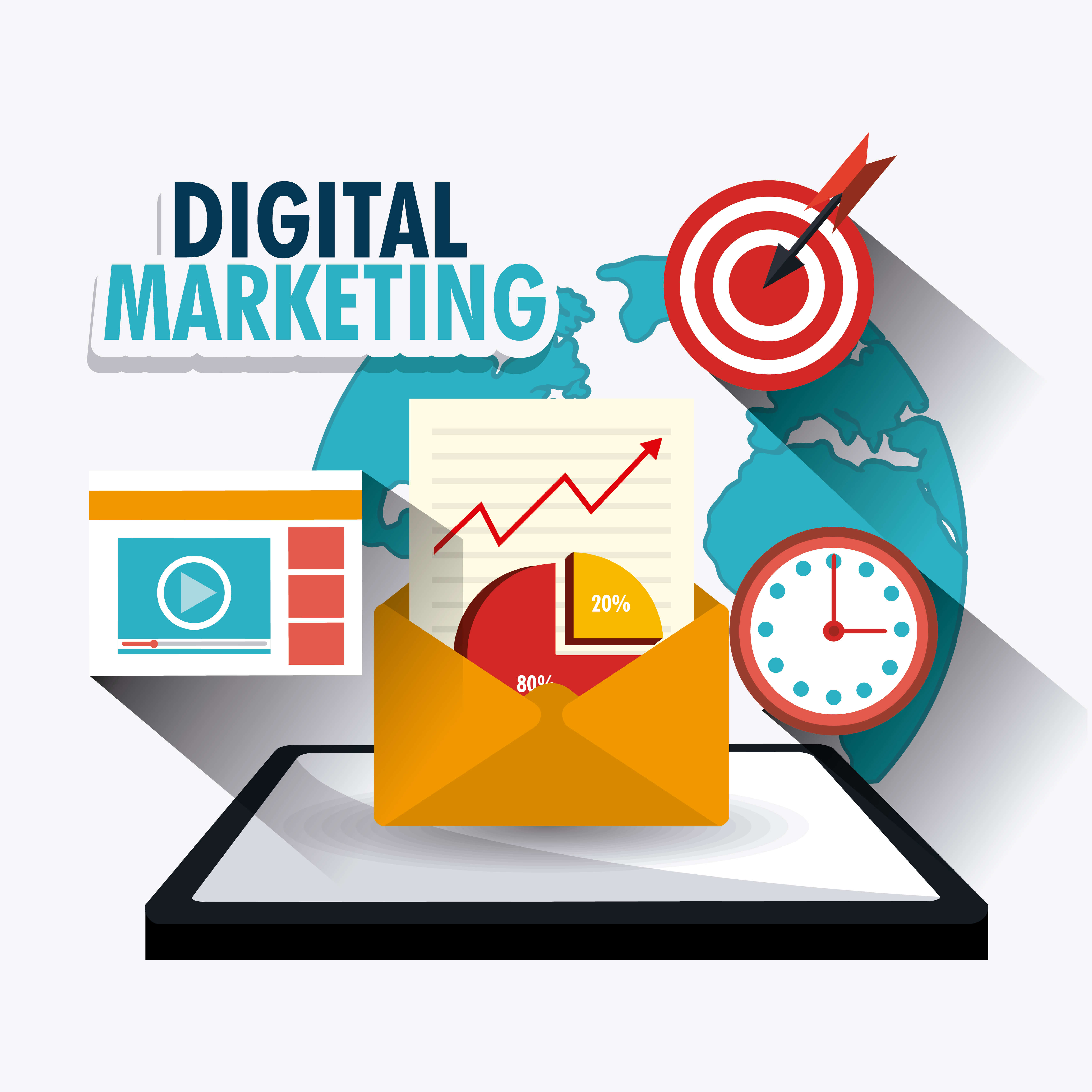 importance of digital marketing in kerala